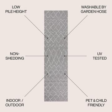 Madaba Moroccan Trellis Indoor/outdoor Area Rug
